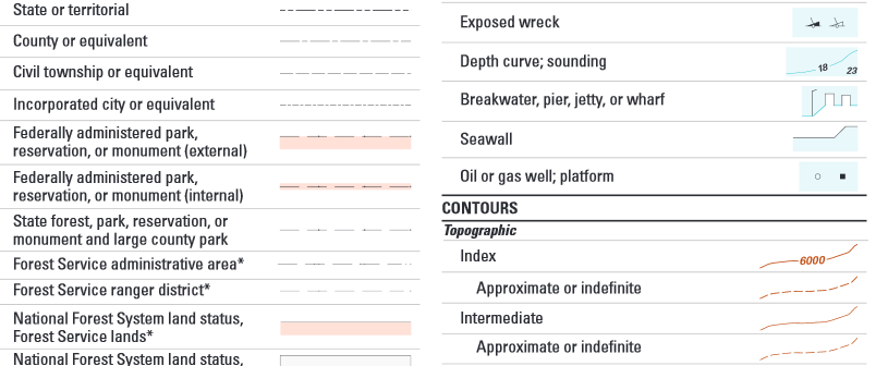 How to read a USGS Topo
